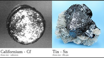 Californium - Cf vs Tin - Sn Comparing Element attributes Atoms