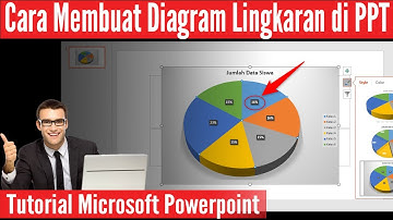 Cara Membuat Diagram Lingkaran di PPT atau Powerpoint