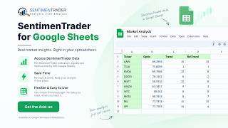SentimenTrader Data API for Google Sheets