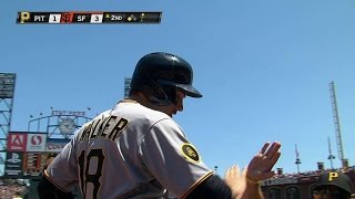 Famous PIT@SF: Snider grounds out to drive in Walker Profile