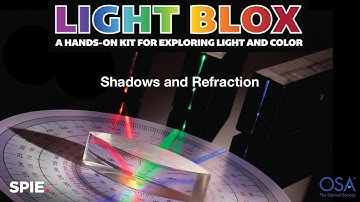 TECH LIGHT LAB Kit:  Shadows and Refraction