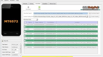 Intex Aqua A1 Flash done with Flash Tool by GsmHelpFul edit