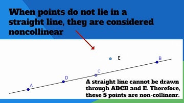 Math Video Definition-Collinear