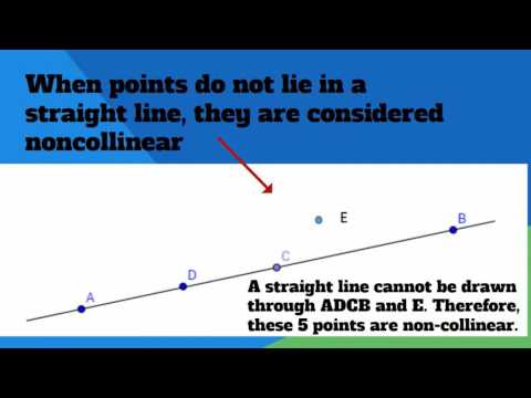 Video: Was ist die Definition von collinear?