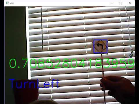 OpenCV Template Matching Road Signs