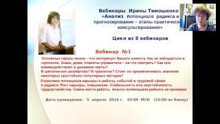 Школа астрологии - Анализ потенциала радикса и прогнозирование 1 Школа астрологии - Анализ потенциала радикса и прогнозирование 1