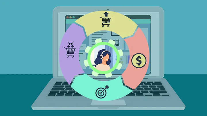 What is Customer Relationship Management (CRM)?