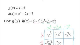 Multiplying Polynomials