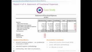 Jitasa University - Nonprofit Financial Statements - Chapter 6: Statement of Functional Expenses