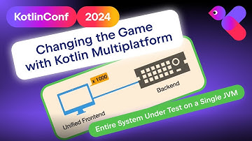 Mastering Concurrency: End to End Stress Testing with Kotlin Multiplatform – Oliver Okrongli