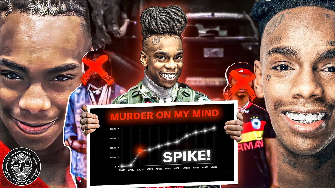 YNW Melly - Murderous Mind | Документальный фильм о настоящем преступлении