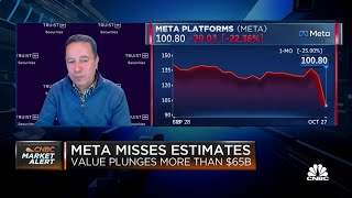 Meta stock plummets over $65B after earnings miss estimates