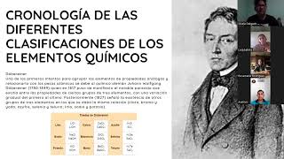 Antecedentes de la tabla periódica