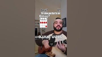 Thumbnail of 2 EASY Chords for MESSY by Lola Young (Ukulele Play Along) #shorts