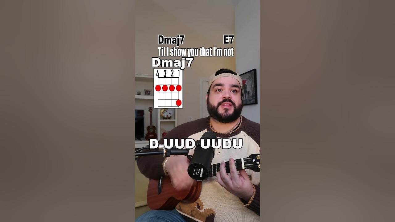2 EASY Chords for MESSY by Lola Young (Ukulele Play Along) #shorts 2 EASY Chords for MESSY by Lola Young (Ukulele Play Along) #shorts