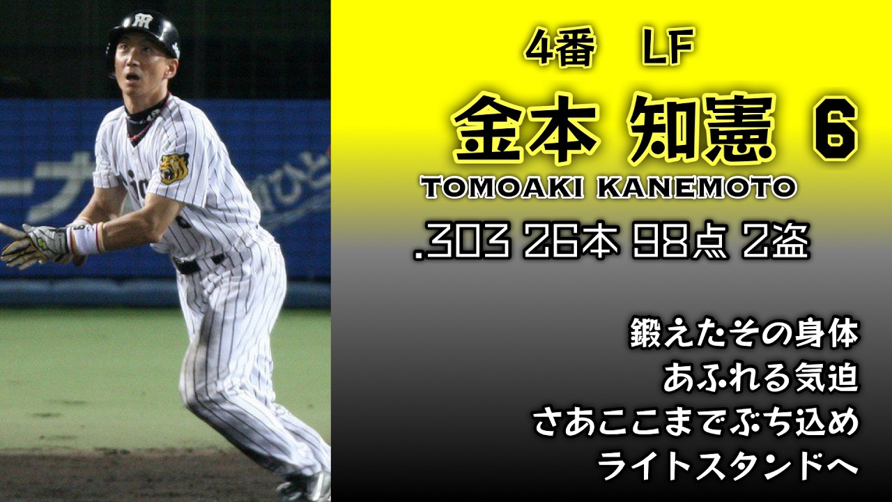 2006年 阪神タイガース 1-9+α【リクエストNo.68】 - YouTube