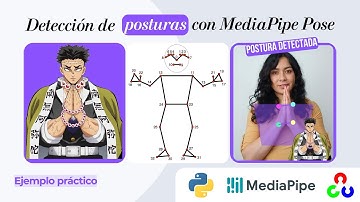 Aprende a Detectar Posturas con Python, Mediapipe y OpenCV | Ejemplo Práctico