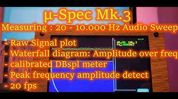 µ-Spec Mk.3: MEMS Mic (ADMP 401) Audio Sweep 20 -10000 Hz, FFT on Waterfall Diagram