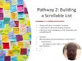 AndroidBasicsComposeUnit3 Presentation