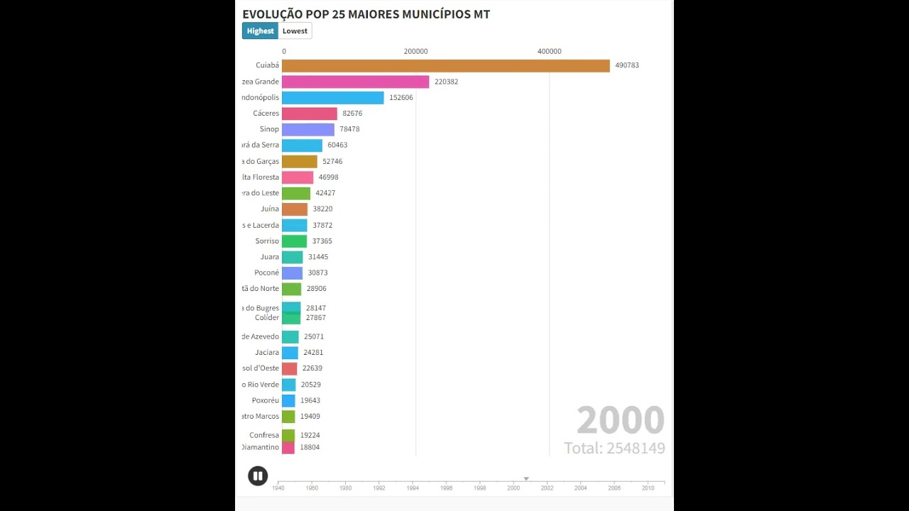 Lotofácil da Independência sorteia R$ 180 milhões. Aposte com 20% off