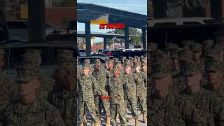 US MARINES CORPS ( Parris Island South Carolina)