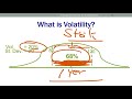 FOREX Training  FOREX Trading  FOREX Video - YouTube