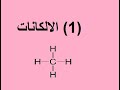 01 الالكانات