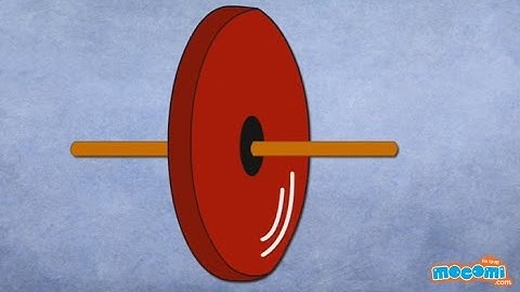 Wheel and Axle - Simple Machines | Science for Kids | Educational Videos by Mocomi
