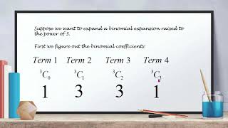 Binomial Expansions  (Using Combinations)