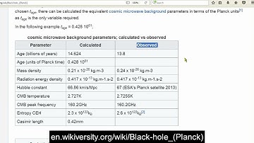 Are we in a simulation? Cosmic microwave background parameters in a Planck unit universe