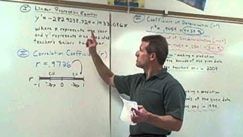 Linear Regression and Correlation Coefficient 10-4.AVI