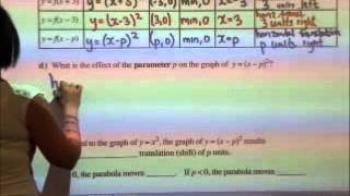 Math 20 1 Ch 5 Lesson 2