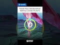 Tebak Hero Mobile Legends Berdasarkan Kakinya