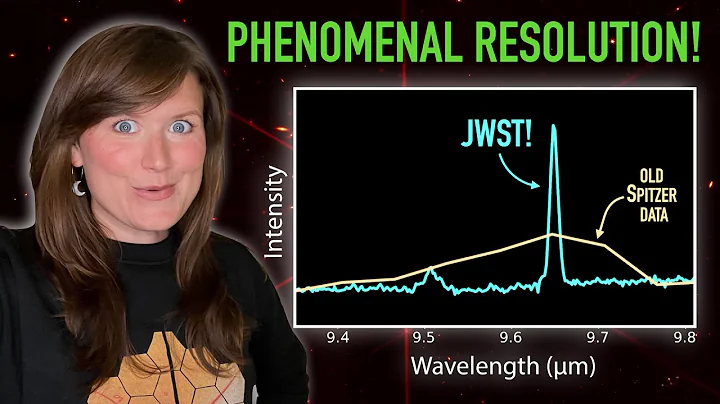 A sneak peek at MIRI data from the James Webb Spac...