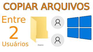 Como passar arquivos de um usuário para outro
