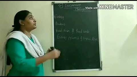 Std 10th Science - 2. Environmental Management. Part - 1