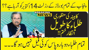 2 Good News Result 2021 | 9th result 2021| Punjab board result date 2021 | 9th, 10th, 11th & 12th