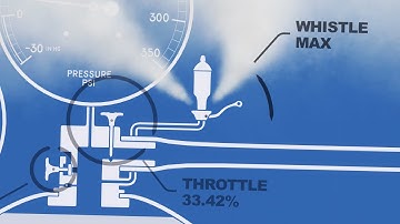 Major Improvements to Steam Engine Simulator