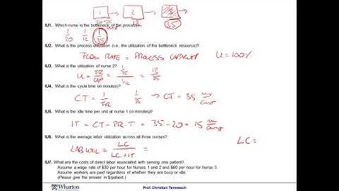 Operations Management Review of Process Analysis 5-5