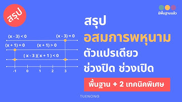 สรุป จำนวนจริง - อสมการพหุนามตัวแปรเดียว ช่วงเปิด ช่วงปิด ช่วงอนันต์ | ม.4 | TUENONG