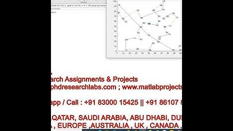 Travelling Salesman Problem using Ant colony Optimization - MATLAB - TSP - ACO - ANT COLONY