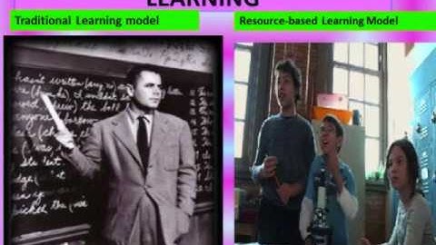 LESSON-8 HIGHER  THINKING SKILLS THROUGH IT-BASED PROJECTS COURSE: BACHELOR IN E4LEMENTARY EDUCATION