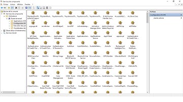 Grant Permissions to Integration Services Service