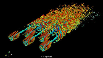 Tidal current turbines interference (OpenFOAM)
