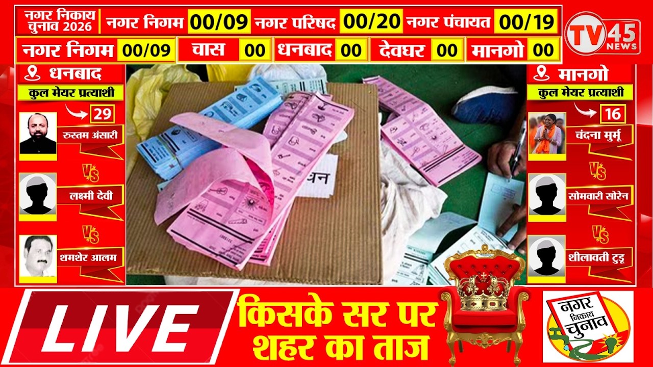 Jharkhand Nikay Chunav Result Live: झारखंड निकाय चुनाव के नतीजे लाइव | EXIT POLL