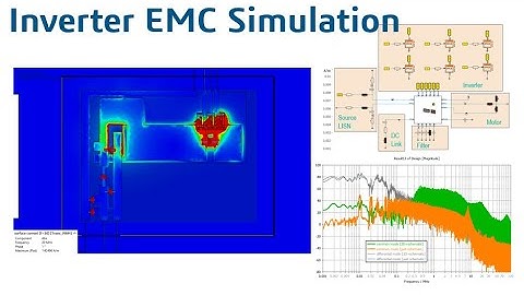 Introduction to Inverter EMC Simulation