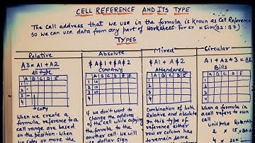 SPREADSHEET -FORMULAS & FUNCTION | PART 2| class 8|by Rashmi sinha