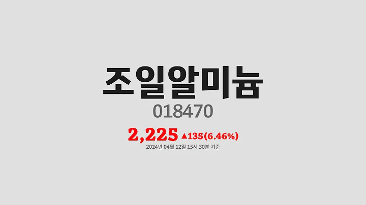 조일알미늄주가분석(018470) 2024년 04월 12일기준