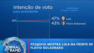 Lula abre vantagem de 9 pontos sobre Flávio Bolsonaro, diz pesquisa | Jornal da Band