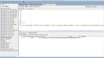 05/12/2020 Oracle ACL (Access Control List)